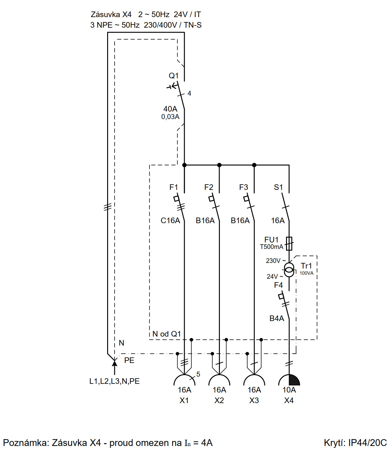 SC 51 141 E.01